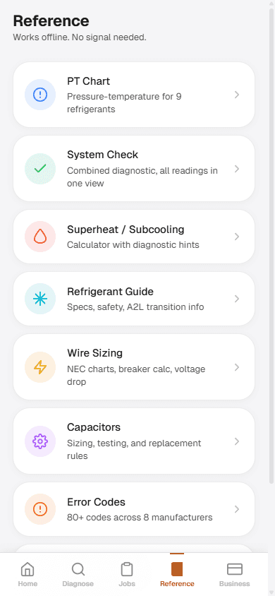 Reference Tools